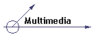 Multimedia