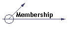 Membership