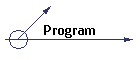 Program